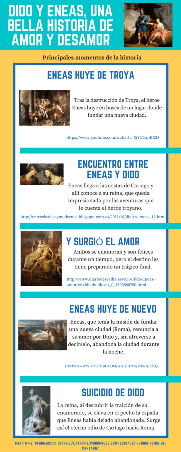 Dido y Eneas, una bella historia de amor y desamor