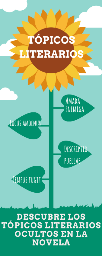 Infografía Tópicos literarios