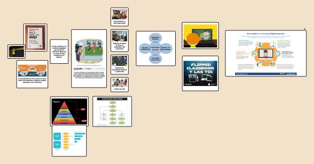 FLIPPED CLASSROOM JPEG